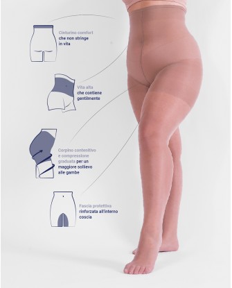 COLLANT CARESS 20 – C